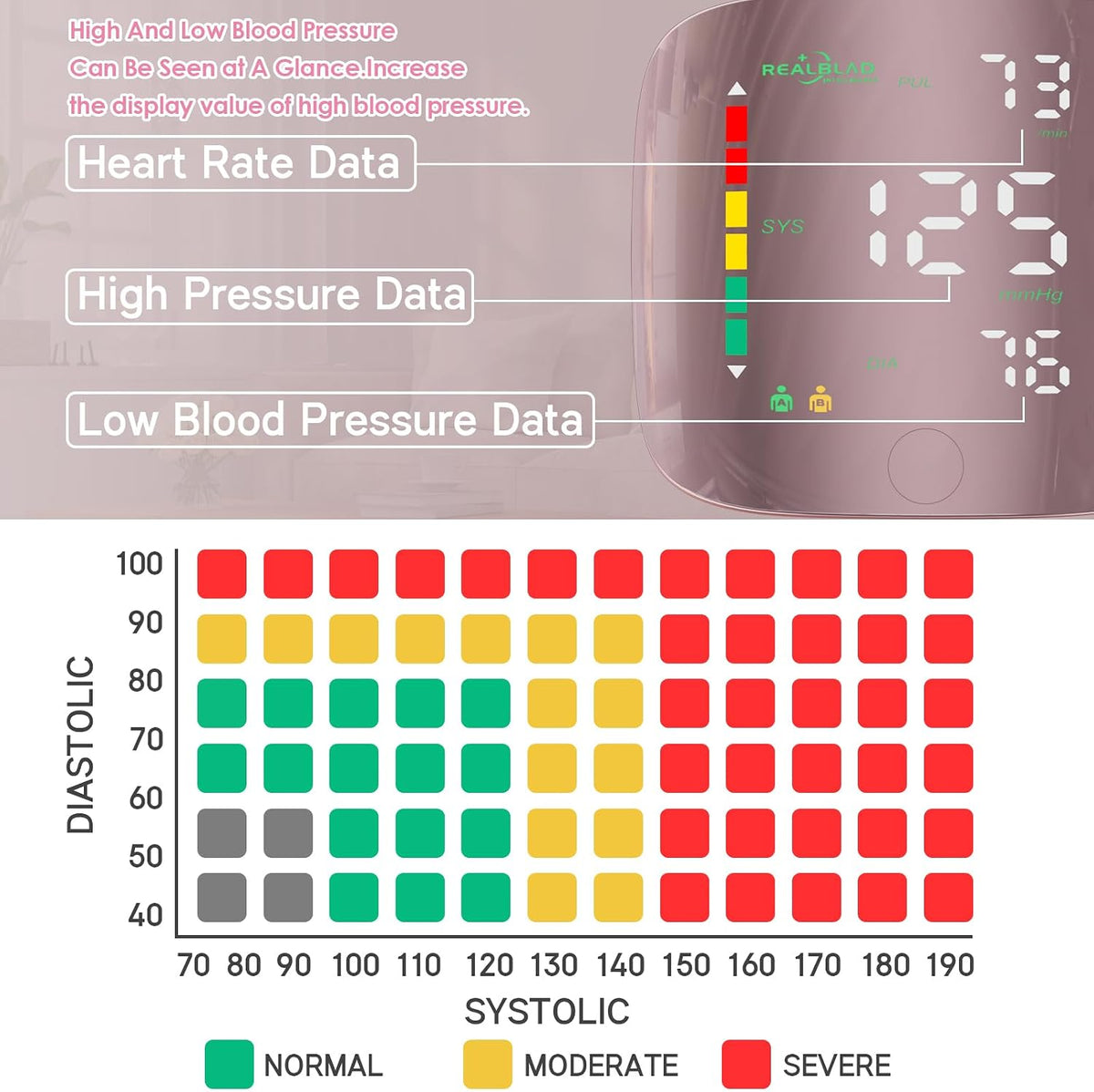 GUAEVER Wrist Blood Pressure Monitor with Curved Screen, Portable, Pink