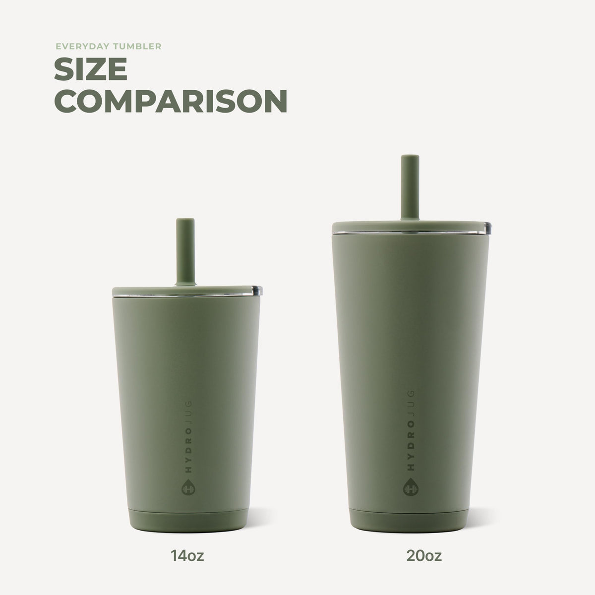 HydroJug Everyday Tumbler 20 oz, Ceramic-Lined Straw Cup, Linen