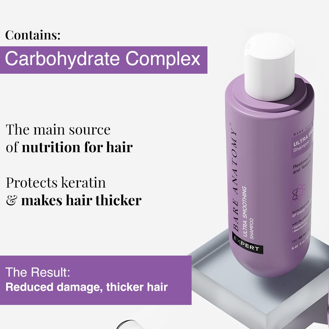 Bare Anatomy Ultra Smoothing Shampoo + Hair Mask + Serum Kit | Carbohydrate Complex & Niacinamide | Dry & Frizzy Hair | Paraben & Sulphate Free | Women & Men | 250ml + 250g + 100ml