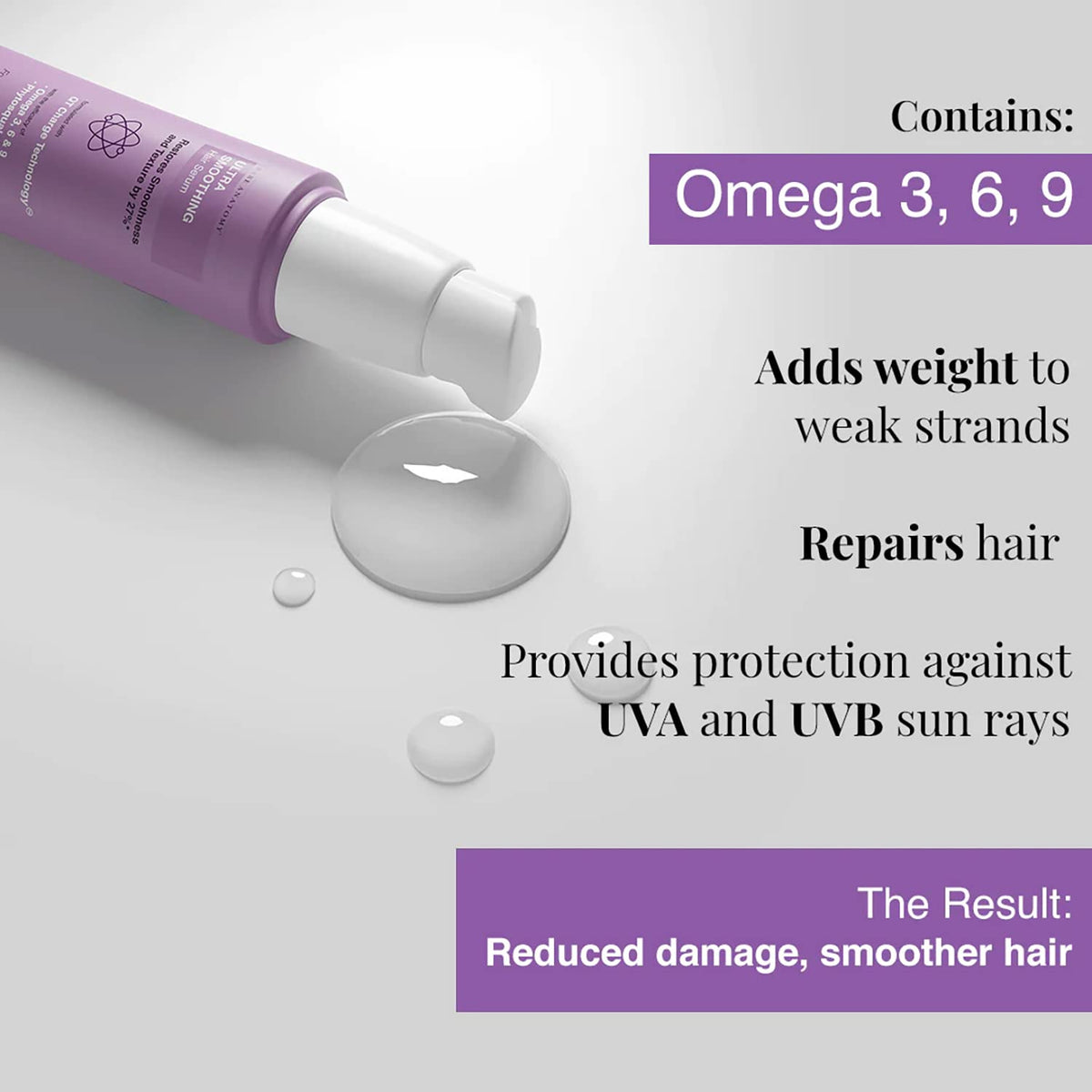 Bare Anatomy Ultra Smoothing Shampoo + Hair Mask + Serum Kit | Carbohydrate Complex & Niacinamide | Dry & Frizzy Hair | Paraben & Sulphate Free | Women & Men | 250ml + 250g + 100ml