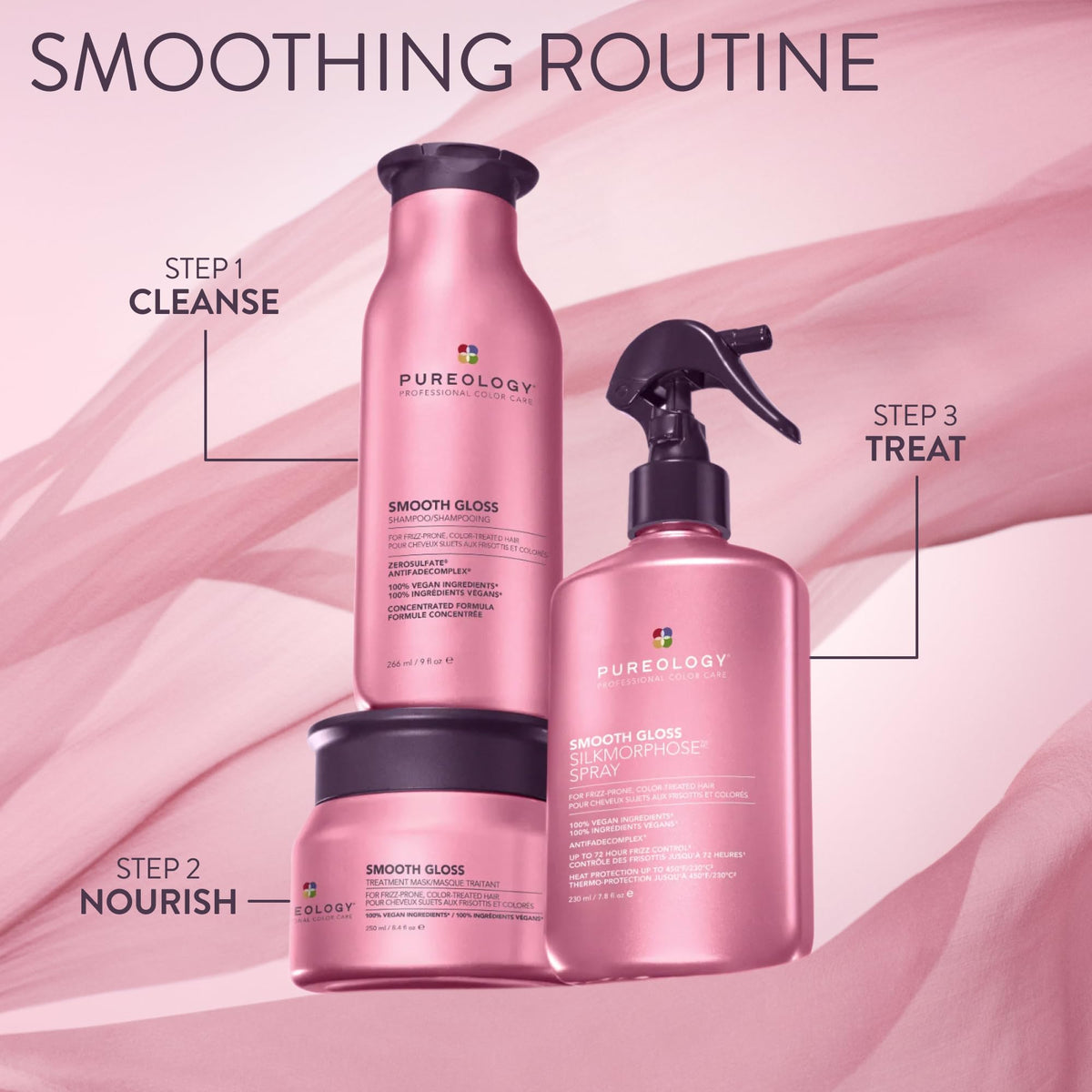 Pureology Smooth Gloss Treatment Mask – For Frizzy Hair