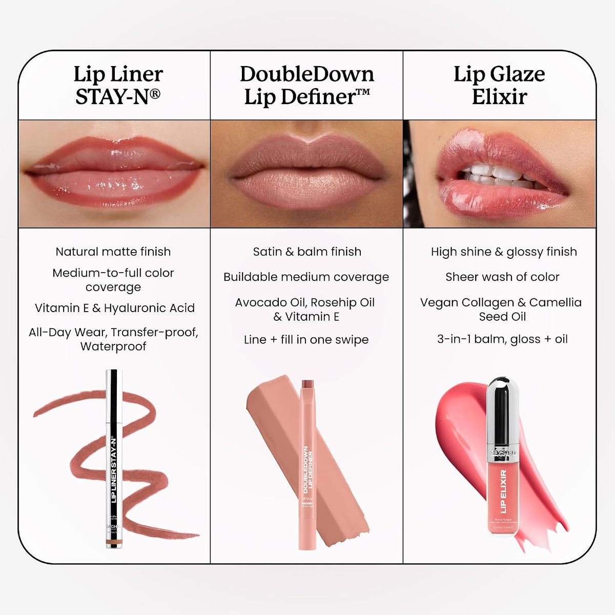 Sacheu Lip Liner STAY-N Peel Off Lip Stain Set, Core Bundle, 3-Pack